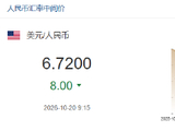 人民币兑美元中间价报6.7200，上调8点