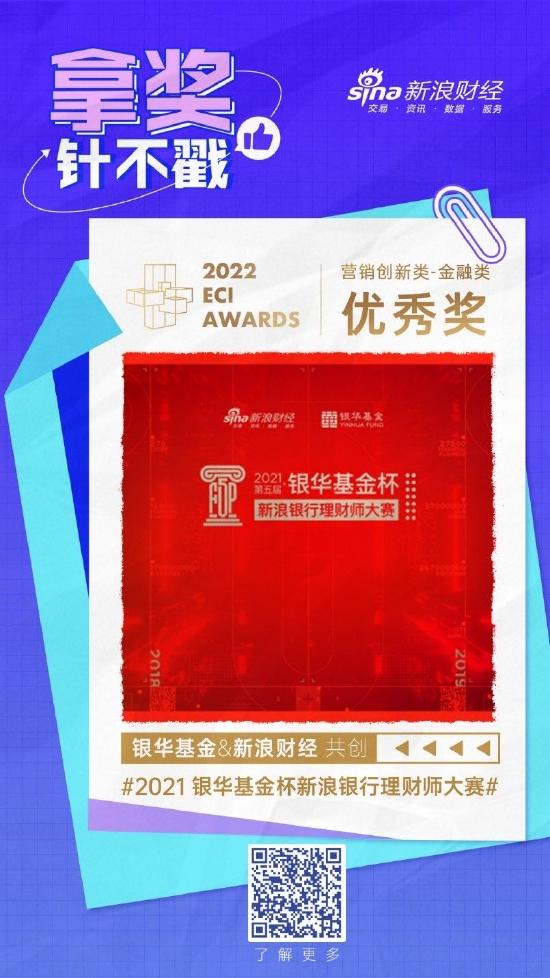 新浪财经荣获第七届ECI Awards艾奇奖四项优秀奖