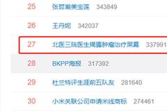 #北医三院医生揭露肿瘤治疗黑幕#上热搜 网友:支持敢说真话的人
