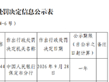 易县农村信用联社被罚7.44万元：违反反假货币业务管理规定