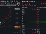 中国“芯”延续攻势，寒武纪涨超6%，华宝基金科创芯片ETF（589190）冲高逾2%再创新高，还有多少上涨空间？