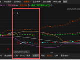 元道通信IPO造假实锤！四年虚增6.6亿营收 创业板“带病上市”投资者可索赔