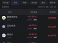 10月6日热门中概股多数上涨，阿里巴巴涨超4%，拼多多涨超3%