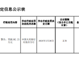 环江毛南族自治县农村合作联社被罚102.23万元：违反金融统计相关规定等