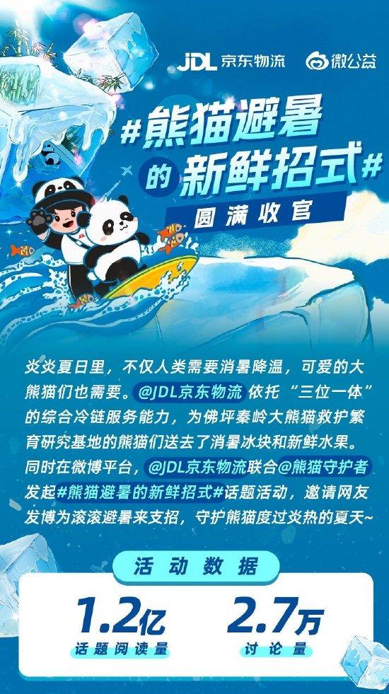 微博发布8月公益简报：链接社会各界爱心力量，凝聚微博之力践行公益