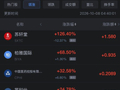 10月8日热门中概股涨跌不一，台积电、阿里巴巴跌超2%，微牛跌近20%