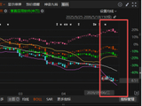 科蓝软件被证监会立案！20-22年财务造假+控股股东占用资金曝光，三年索赔窗口开启