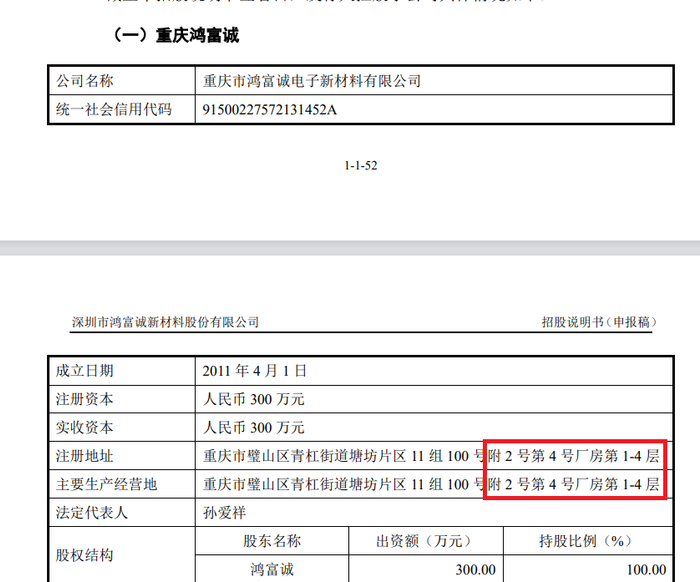 来源：招股书