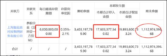 来源：公告