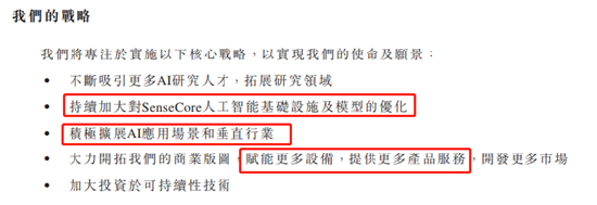 　（资料来源：商汤科技招股说明书）