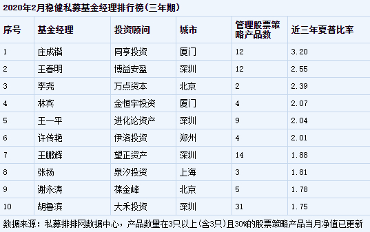 医疗器械ETF汇添富球速体育- 球速体育官方网站- 球速体育APP下载- 助力世界杯