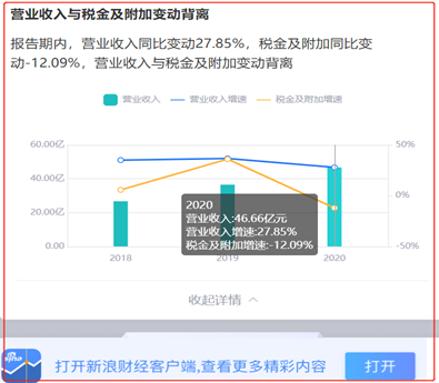 来源：鹰眼预警