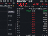 多重利好，全链猛拉！华宝基金科创芯片ETF（589190）冲高3.6%，DeepSeek V4发布，海光信息、寒武纪宣布适配