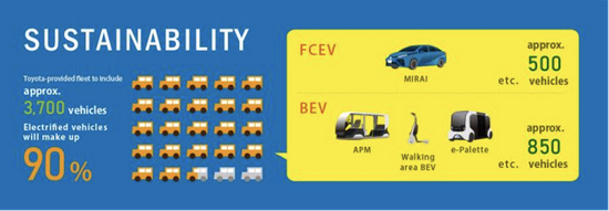 图片来源于网络