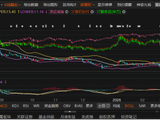 天玑科技（300245）财务数据“大洗澡”：7717万收入凭空消失，投资者索赔窗口开启