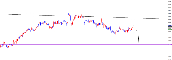 闫瑞祥:反转信号出现前 美系多非美震荡偏空