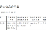 厦门国际银行被罚124万元：未按规定报告可疑交易