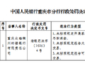 重庆北碚稠州村镇银行被罚54.8万元：未按照规定开展客户尽职调查