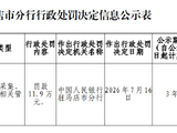 确山郑银村镇银行被罚11.9万元：违反信用信息采集、提供、查询及相关管理规定