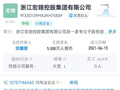 转行卖奶粉? 宗馥莉又担任一家公司法人