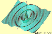 傅里叶午后股价涨近11% 盘中股价创上市新高