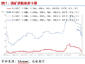长安期货屈亚娟：宽松格局施压&减产消息提振，镍价或低位徘徊