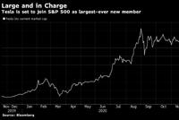 特斯拉加入标普500在即 指数基金等面临史无前例挑战