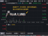 居民存款迁移，驱动券商马年机会！券商ETF（512000）年线下方溢价高企，低位布局窗口打开