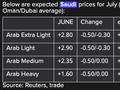 沙特预计将下调7月份向亚洲出售的原油价格