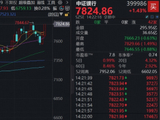 上市银行首份三季报出炉，基金经理解读来了，四季度行情怎么看？