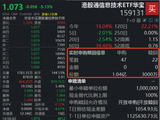 港股硬科技暴跌，危还是机？规模最大港股通信息技术ETF华宝（159131）重挫5.13% ，资金狂扫1亿份！