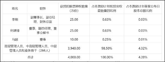 遥望科技财务真实性待考?关联客户下游再现控股股东身影 警惕"坏账式洗澡"藏猫腻