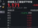 沸腾!创业板指站上4年高点，华宝基金创业板人工智能ETF上探3.31%再创历史新高!顶流券商ETF摸高5.48%