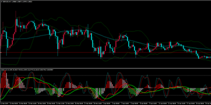 奇牛国际:美结束对伊朗的原油豁免政策 市场加