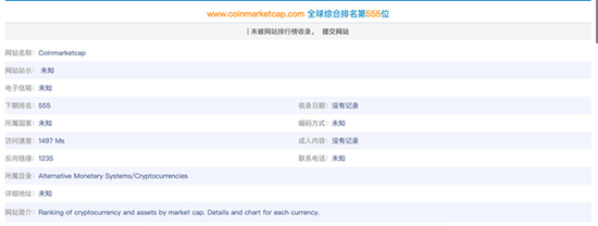  （CMC全球排名位）