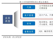 让汪静波暴怒的报告: 任泽平到底说了啥？