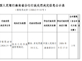 邮储银行陵水黎族自治县支行被罚50万元：违反人民币流通管理规定