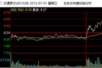 媒体称商业银行将获券商牌照 以史为鉴银行股会大涨吗？