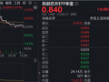 光芯片大佬暴涨，股价直逼茅台！全“芯”589190逆市上探1%，国产替代+涨价预期双轮驱动