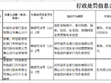 农行佛山分行被罚180.32万元：违反金融统计、支付结算、国库、征信、反洗钱、金融科技业务管理有关规定