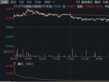 地缘降温，AI接棒！阿里巴巴拉升5%，百亿港股互联网ETF华宝（513770）冲高3%，机构：适当增配