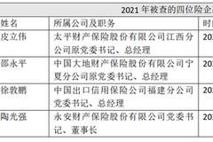 永安财险董事长涉嫌违纪被查：内斗不休 年内已领22张罚单