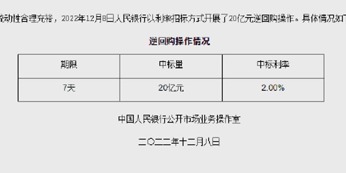 市场报价利率