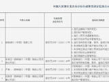 新韩银行（中国）被罚249万元：违反账户管理规定等