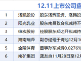 12月11日增减持汇总：顺丰控股等2股增持 金陵集团等6股减持（表）