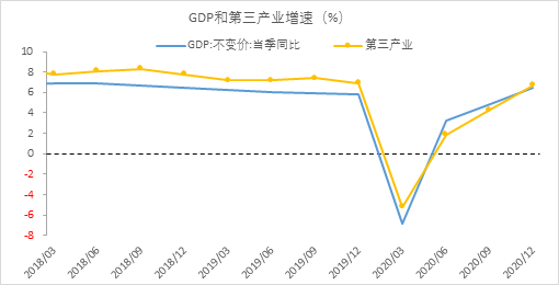 资料来源：WIND，财信证券