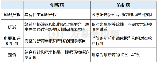 来源：广发基金