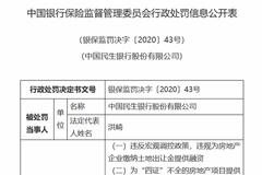 民生银行被罚没1.08亿：涉关联交易不合规等三十项违法违规行为