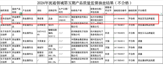 　　（资料来源：金羊网）