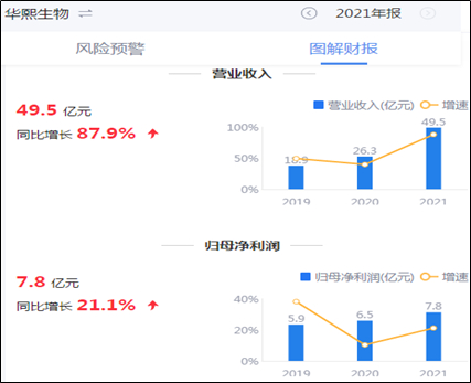 来源：鹰眼预警